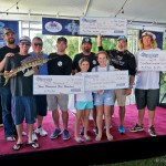 Operation Sailfish (FL): 3rd Place Overall Release, 3rd Place Leader’s Board 50/30/20 Split, Day 2 2nd Place Release, Day 2 Tier 1 Daily 50/30/20 Split & Day 2 Tier 2 Daily 70/30 Split Austin Musselman & Captain Jamie Ralph (Old No. 7) Operation Sailfish (FL): 3rd Place Overall Release, 3rd Place Leader’s Board 50/30/20 Split, Day 2 2nd Place Release, Day 2 Tier 1 Daily 50/30/20 Split & Day 2 Tier 2 Daily 70/30 Split Austin Musselman & Captain Jamie Ralph (Old No. 7)